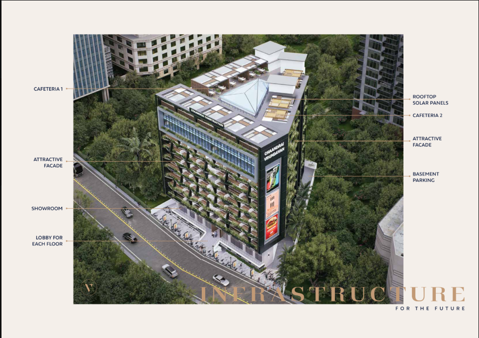 Chaandrai Vrundavan Biz Park